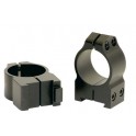 Warne Maxima Scope Rings for CZ 550 1 Inch High 2BM