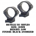 Talley Lightweight Ring/Base Benelli R1 30mm Low  Black 730711