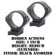 Talley Lightweight Ring/Base Borden Actions 1 Inch Medium Extended Black B94X719