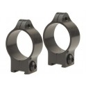 Talley Scope Rings Anschutz Dovetail 1 Inch Low 22TRL