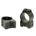 Warne Maxima Scope Rings for CZ 527 30mm High 15B1M