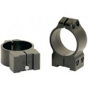 Warne Maxima Scope Rings for Ruger No. 1 1 Inch Medium 1RM