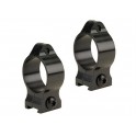 Talley Scope Rings Fixed 30mm Low 300003