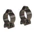 Talley Scope Rings Fixed 1 Inch High 100005