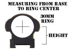 Measuring Ring Height